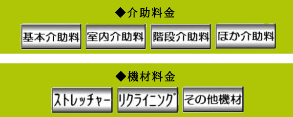 介護タクシー対応メーター「R9-6」7つの専用ボタン